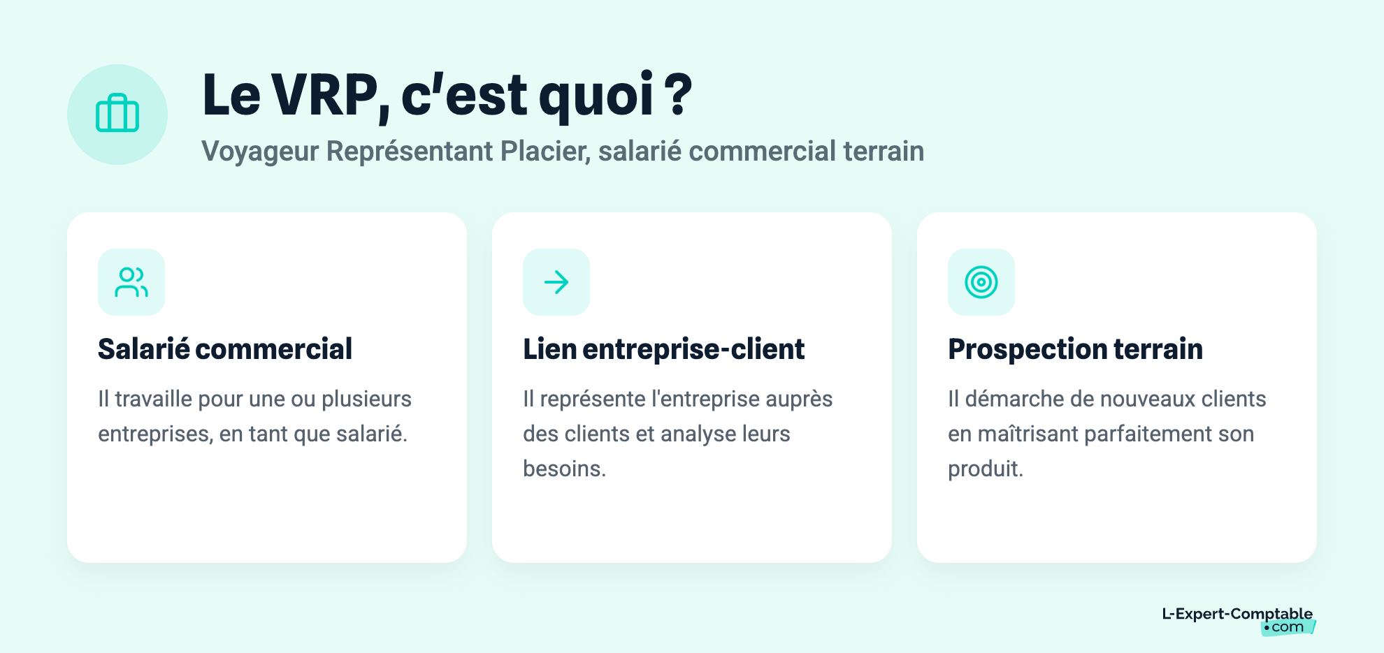 Le VRP, c'est quoi ?